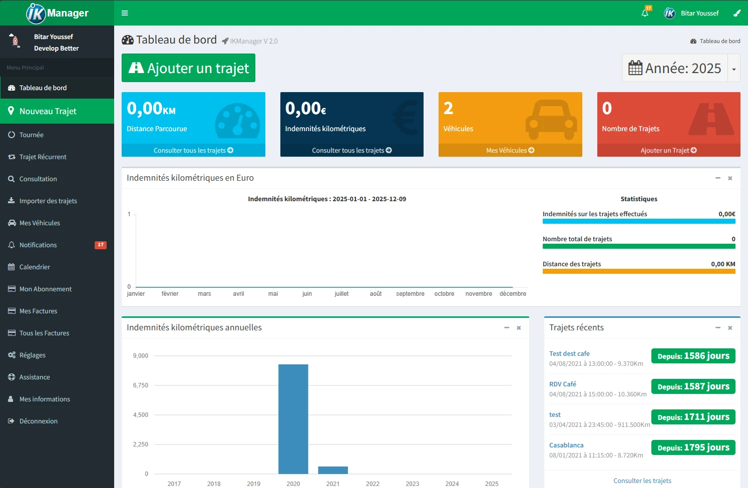 Tableau de bord IKManager avec gestion des trajets